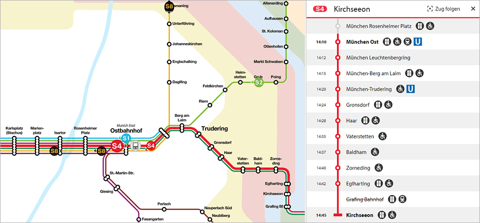 tralis network lines